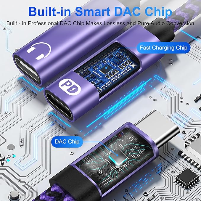 USB Type C Splitter 2 in 1 USB C Headphone and Charger Adapter Audio Dongle Cable with PD 60W Fast Charging for Samsung Galaxy A17 A16 A15 A56 S25 S24 S23 S22 S21 iPhone 17 16 15 Pro Max Pixel 10 9 8