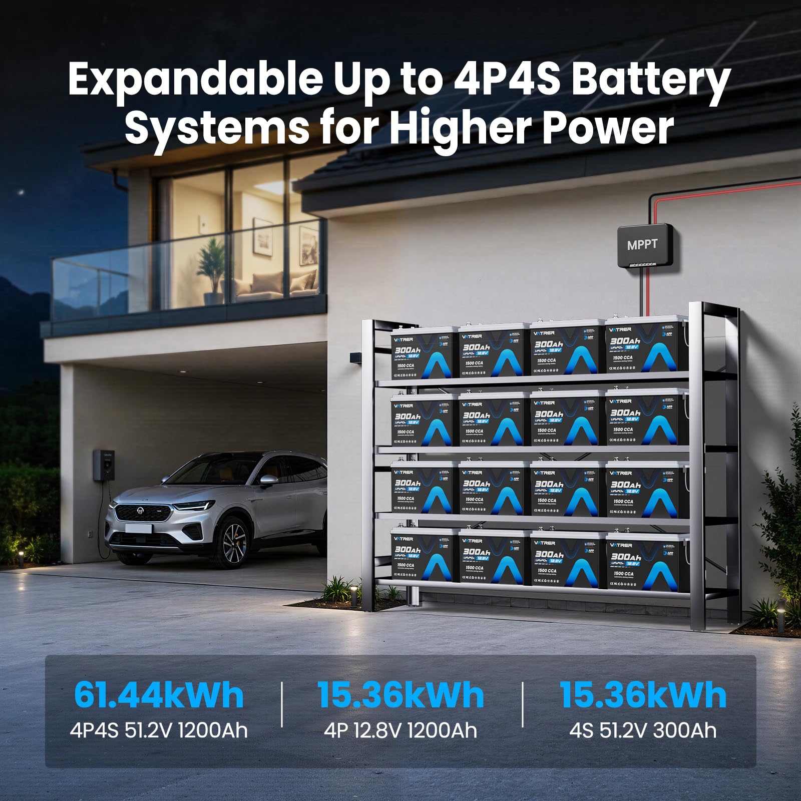 12V 300AH Low Temp Cutoff LiFePO4 Battery, Built in 200A BMS, Max 2560W Power Output, 5000+ Cycles Rechargeable Lithium Deep Cycle Battery, Perfect for RV/Camper, Backup Power, Solar and Off Grid