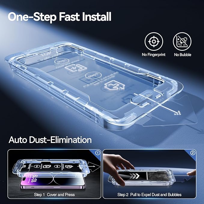 SMARTDEVIL 2+2Pack Privacy Screen Protector for iPhone 14 Pro Max with Camera Lens Protector,Shatterproof Tempered Glass [True 28°Anti Spy][9H Hardness][Auto Dust-Elimination Install][Bubble Free]