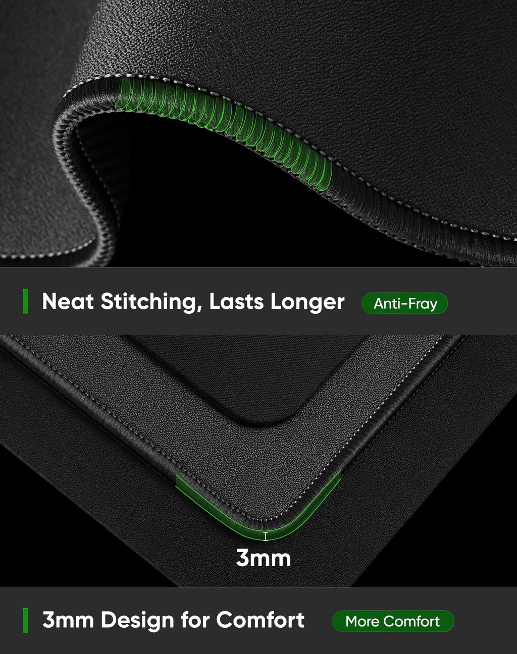 ALOANES Black Waterproof Desk Mat, Large Mouse Pad with Extended Mouse Mat, with Anti Slip Base, Stitched Edge, Grain Jacquard Surface, Perfect for Gamer, Office & Home, 3XL 15.74''x35.43''x0.12''