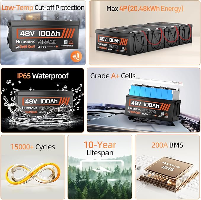 2PCS 48V Lithium Battery for Golf Cart with 48 Volt 15A Charger, Lifepo4 Batterys Built-in Bluetooth 5.0 & 200A BMS, 15000+ Deep Cycle Lithium Battery, 42-58 Mile Ranges for Golf Cart