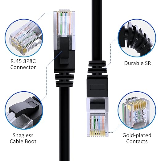 Cat5e Ethernet Cable 250 FT, Long Cat 5e Internet Cable, Black Snagless Patch Cord, Flexible, Network, LAN, PoE, Standard RJ45 Connector for PC, Server, Router, Modem, TV, PS5 - with 15 Cable Ties
