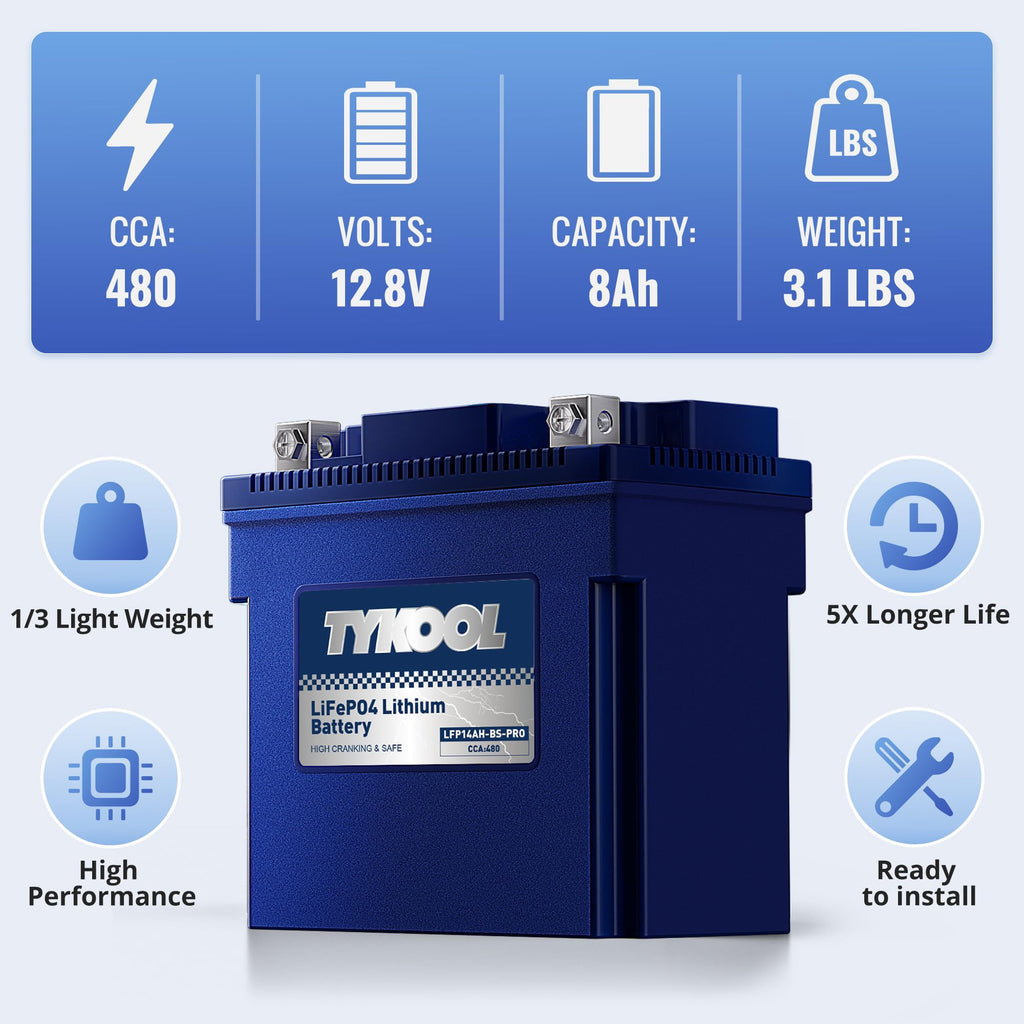 TYKOOL LFP14AH-BS-PRO Lithium Battery, Replaces YTX14AH YTX14AH-BS, 480CCA 8Ah Fits for ATV UTV Motorcycle, Compatible with Polaris Sportsman 570 Ranger 500 Kawasaki Mule SX, Digital Readout [+ -]