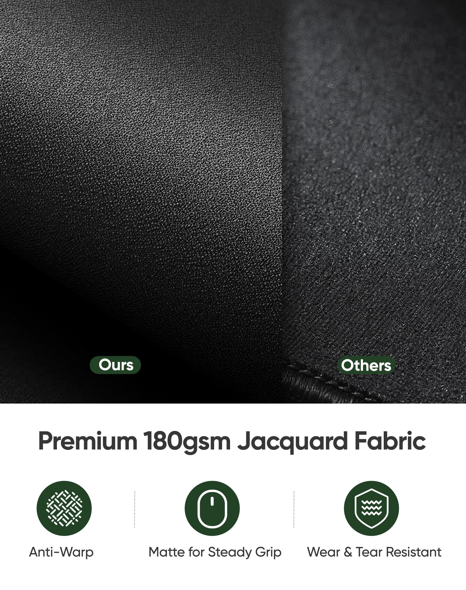 ALOANES Black Waterproof Desk Mat, Large, with Extended Mouse Mat, Office Desk Protector with Anti-Slip Base, Stitched Edge, Grain Jacquard Surface, Perfect for Gamer, Home, XL,11.81''x27.56''x0.12'