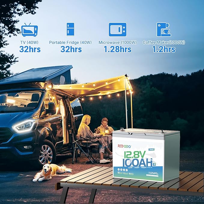 Redodo 12V 100Ah LiFePO4 Battery Bluetooth, Low-Temp Protection BCI Group 24 Lithium Battery for Trolling Motor, Bulit-in 100A Smart BMS, Perfect for Marine, Boat, RV, Solar and Off Grid