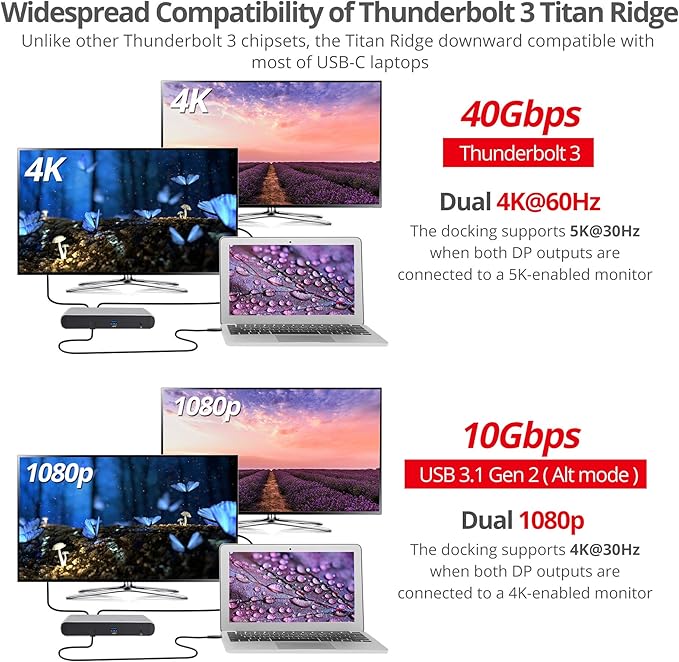 SIIG Thunderbolt 3 or USB C Dual 4K Display Docking Station with 60W PD- Titan Ridge (2X DP 1.2, 1x USB-A/2x USB-C 10Gbps, 2X USB-A 5Gbps, Ethernet) for Windows&Mac M1/M2/M3 Pro/Max (JU-DK0C11-S1)