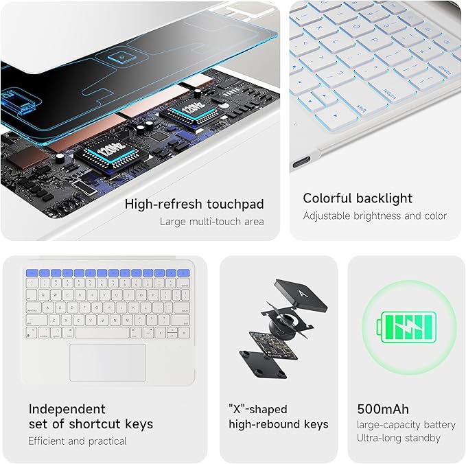HOU iPad Air 11 Case with Keyboard (M3 2025, M2 2024) Detachable Rotatable Magnetic Full Protection Case, 7-Color Backlight, Touchpad, Elastic Pen Holder for iPad Pro 11 (4th-1st) & Air (5/4th)–White