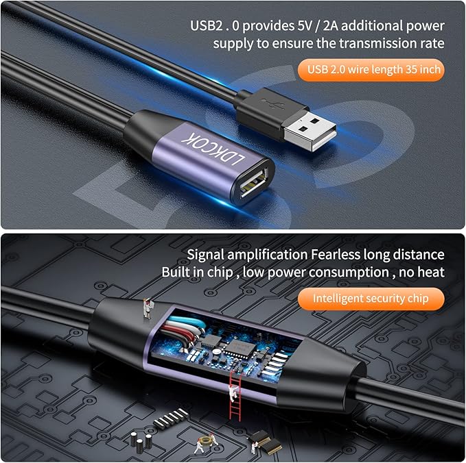 LDKCOK USB 2.0 Type A Male to A Female Active Repeater Extension Cable 60ft, High Speed 480 Mbps