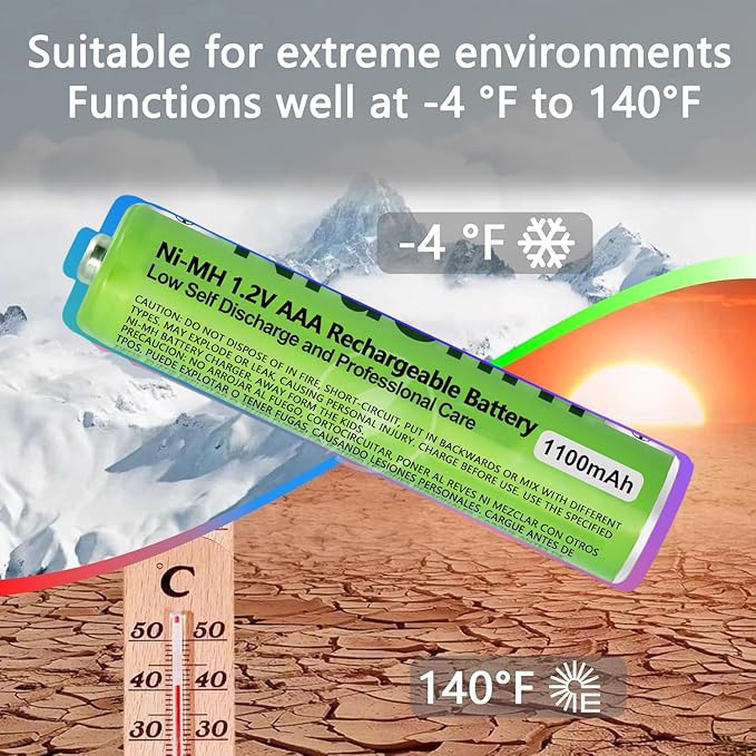 2 Pack NI-MH AAA Rechargeable Battery for Panasonic, 1.2V 1100mah AAA Rechargeable Batteries for Panasonic Cordless Phones Handset, Remote Controls, Electronics