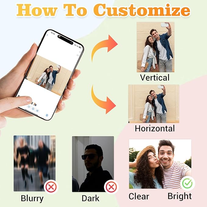 Easycosy Custom Photo Puzzles 300/500/1000 Pieces for Adults Families Personalized Picture Text Jigsaw Puzzle Gift for Holiday Birthday Wedding Anniversay(Horizontal/Vertical)