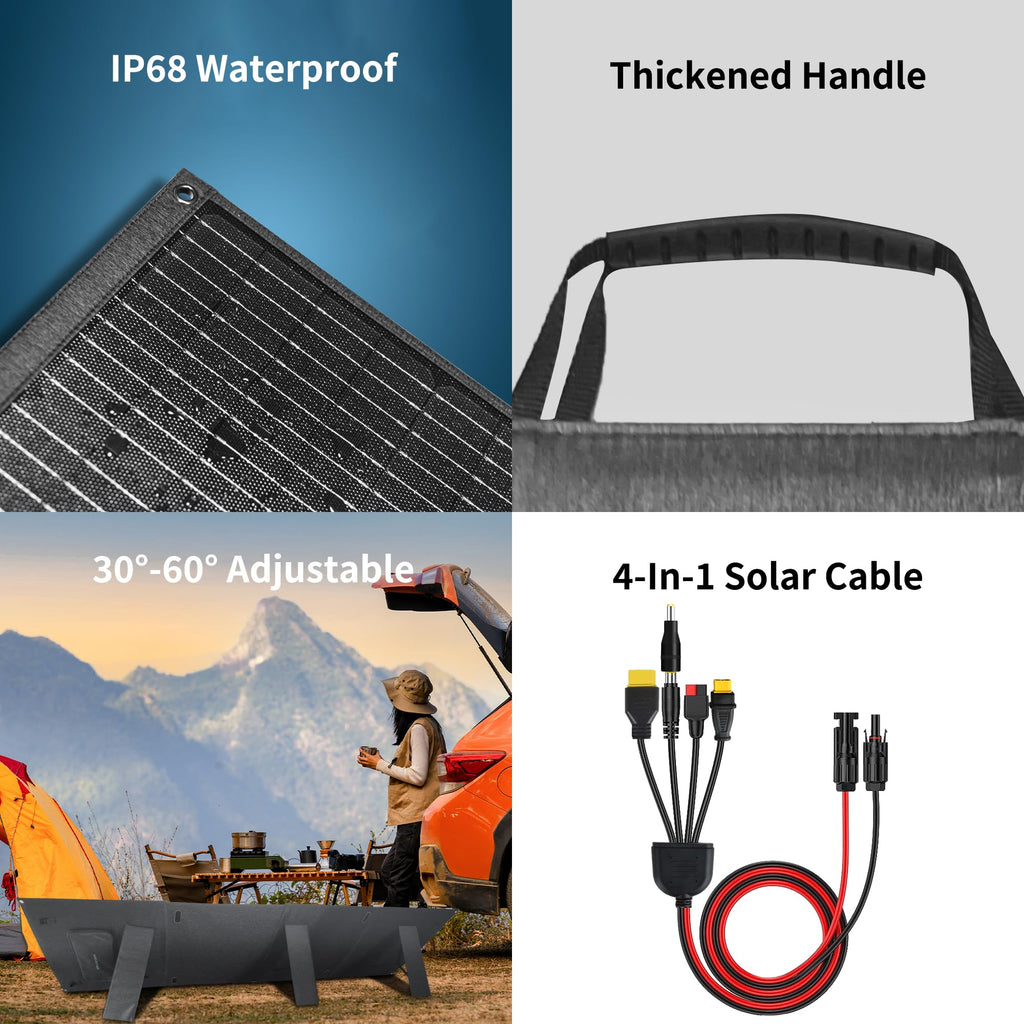 VLAIAN 400W Portable Solar Panel for Power Station Generator,400 Watt Foldable Solar Panel Charger with MC4 Output,3-in-1 DC Connector,23.5% High Efficiency for Outdoor Camping RV Travel (400W)