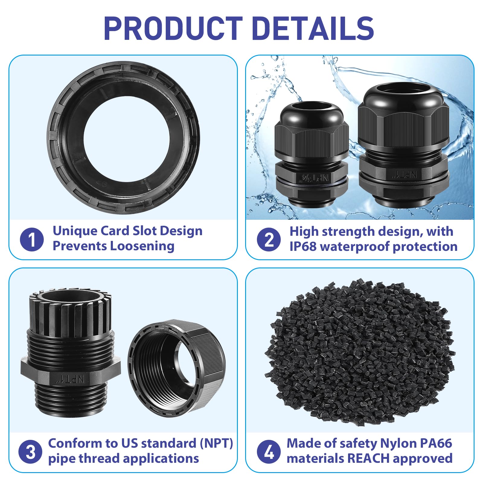RTHIEAI 25 PCS 1"(17-25mm) NPT Nylon Cable Gland Joints with Gaskets, IP68 Adjustable Lock Nut Strain Relief Cord Grip Waterproof Cable Glands - UL Listed and RoHS Compliant