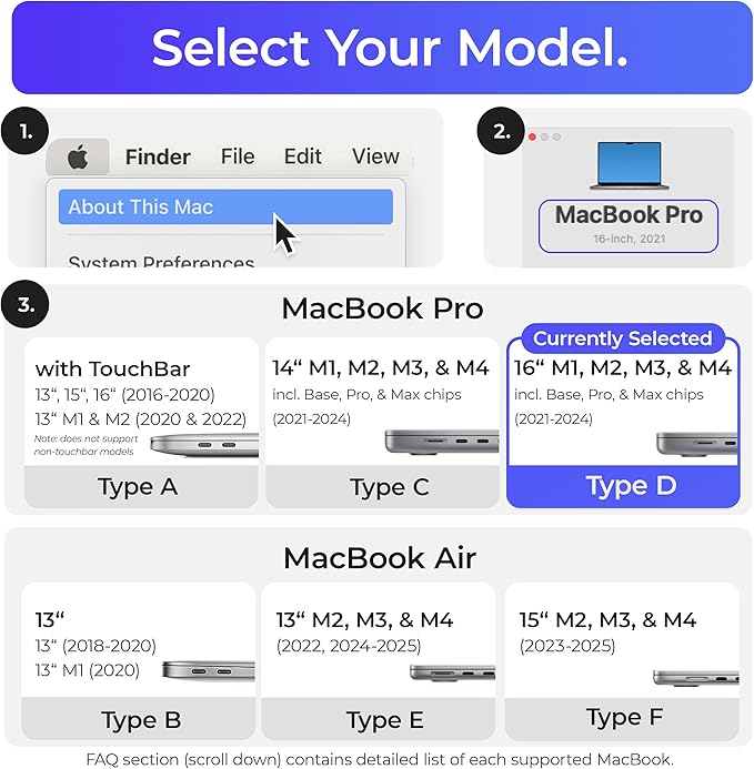 Dock for 16" Apple MacBook Pro - Docking Station - Connect Dual Displays w/Two Thunderbolt 4 USB-C Ports - Mac Docking Station Hub - Supports MacBook Pro 16 (2021-2024, M1,M2,M3,M4 Pro & Max)