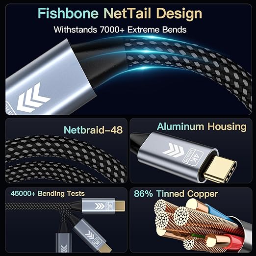 USB C Extension Cable 20FT, 20Gbps/100W USB3.2 Type C Extender Cord, 4K@60Hz Video Output Nylon Braided USB C Male to Female Extension Charging Cable Compatibility with Thunderbolt 4/3