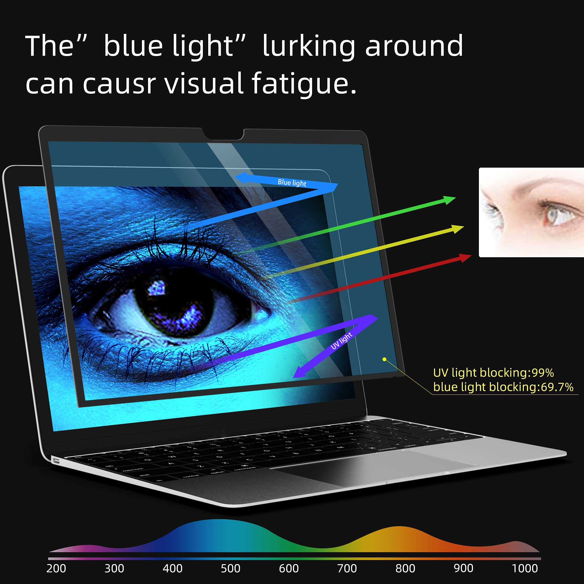 for Macbook Air Screen Protector 13“ Anti-Glare Blue Light Screen Filter