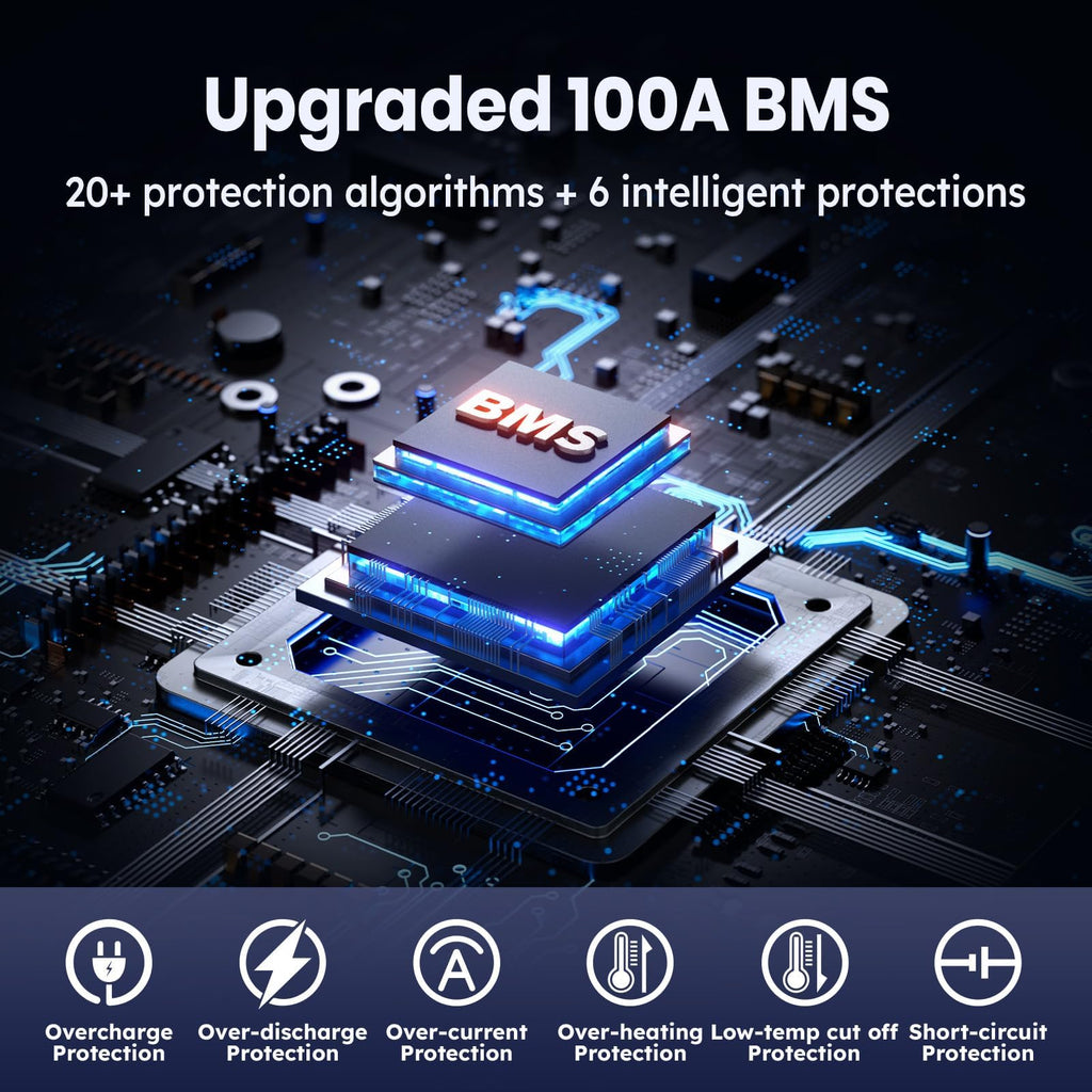 Timeusb 12V 100Ah Trolling Motors LiFePO4 Lithium Battery Group 31 with Low-Temp Protection, 15000 Deep Cycle Marine Batteries with 100A BMS Perfect for Marine,RV, Solar, Travel Trailer