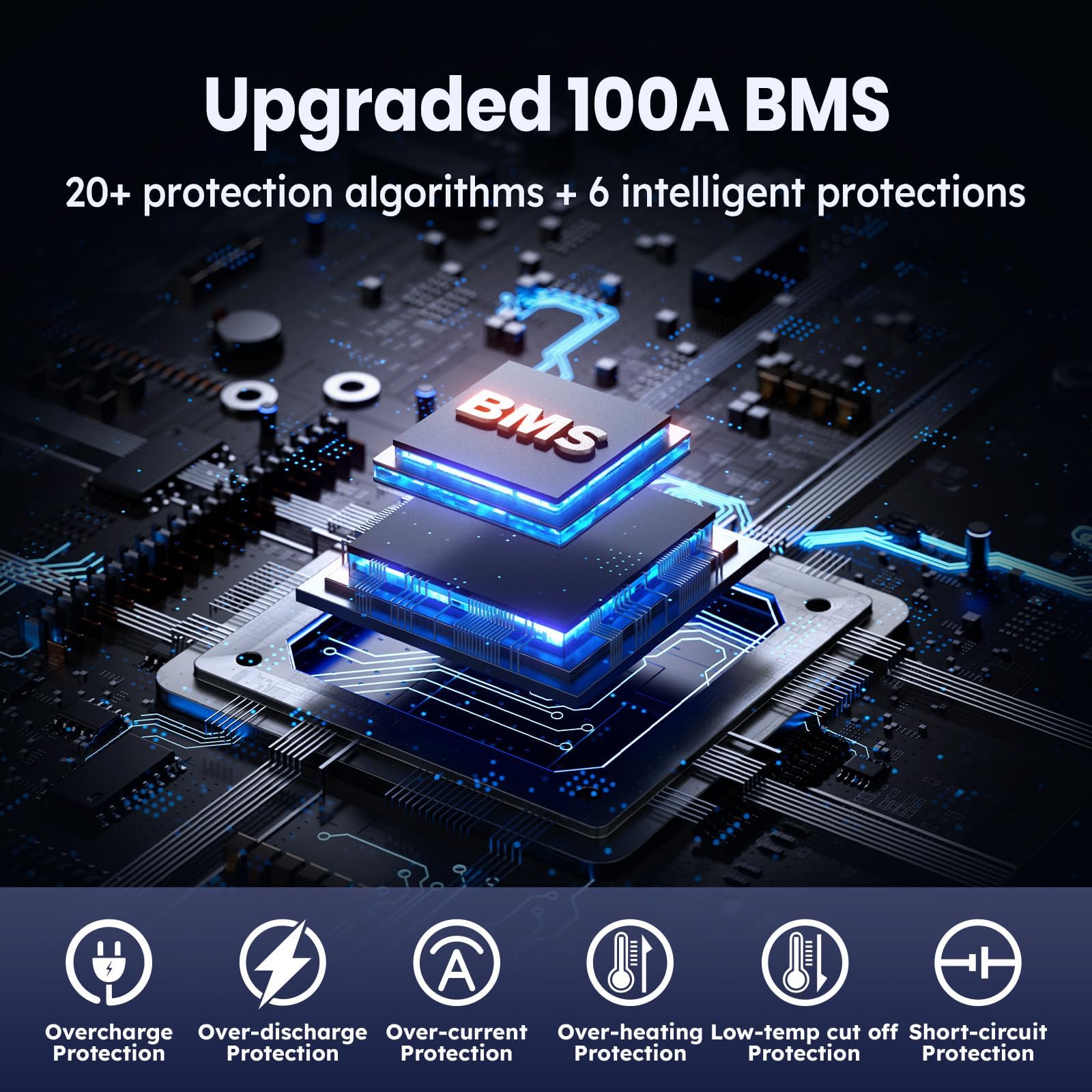 Timeusb 12V 100Ah Trolling Motors LiFePO4 Lithium Battery Group 31 with Low-Temp Protection, 15000 Deep Cycle Marine Batteries with 100A BMS Perfect for Marine,RV, Solar, Travel Trailer