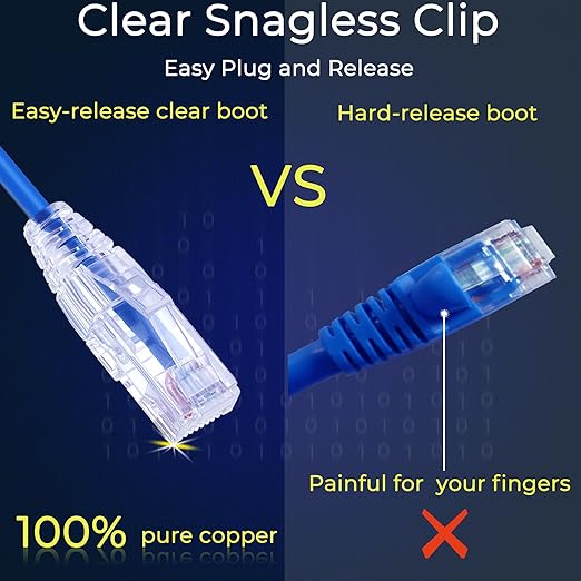 Rapink Patch Cables Cat6/ Cat6a 7ft (24 Pack) Slim, Cat6a Ethernet Patch Cable 10G Support, Snagless Cat 6 Patch Cable for Patch Panel to Switch, Flexiable Cat6 Ethernet Cable Blue