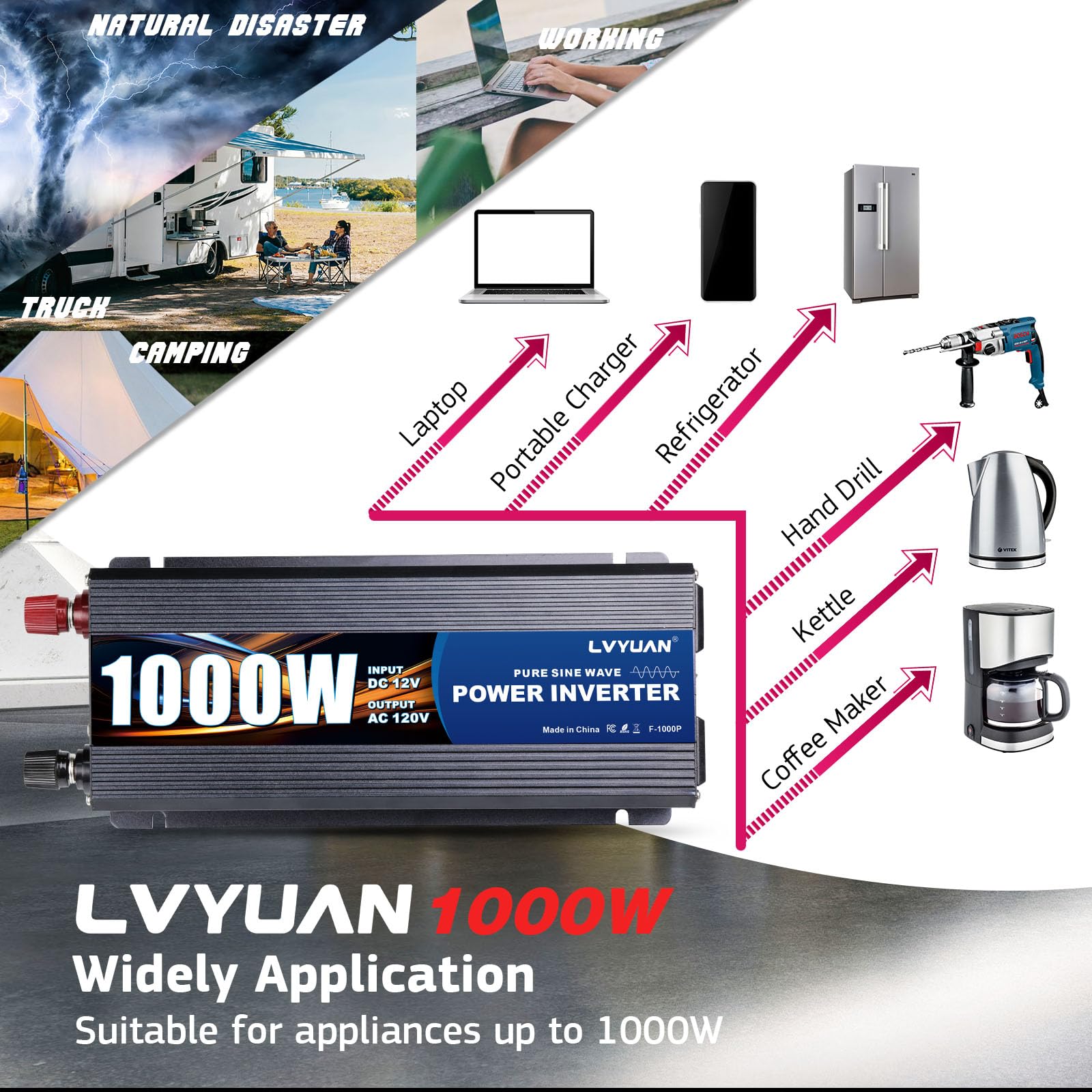LVYUAN 1000W Pure Sine Wave Inverter 12V to 110-120V, Dual AC, USB, LED