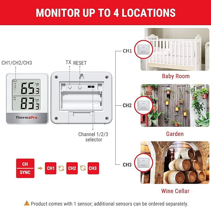 ThermoPro Indoor Outdoor Thermometer Wireless 500FT, Outside Greenhouse Thermometer with Temperature Sensor, Outdoor Thermometers for Patio Reptile House Home Baby Room Temperature Monitor