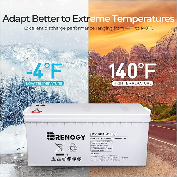 Renogy Deep Cycle AGM Battery 12 Volt 200Ah, 3% Self-Discharge Rate, 2000A Max Discharge Current, Safe Charge Most Home Appliances for RV, Camping, Cabin, Marine and Off-Grid System, Maintenance-Free