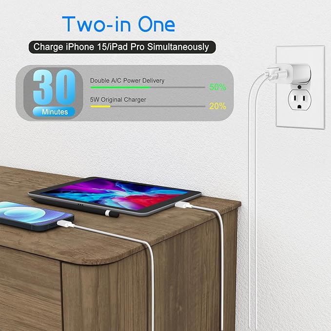 iPhone 16 15 Charger Fast Charging Block,Dual Port USB A/C Charger Adapter Plug,2Pack Quick Double USB A/C Wall Power Plug,6FT USBC to C Cable for iPhone 16 ProMax/16 Pro/16 Plus/15 ProMax/15/iPad Pro