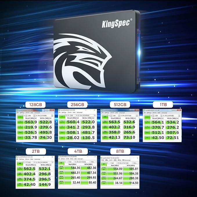 KingSpec 2TB 2.5 SSD SATA III Internal - 550MB/s Read, 520MB/s Write with 3D NAND Flash, for Laptop & Desktop PC Upgrade