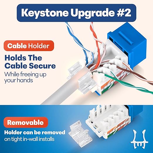 Everest 45° Angled RJ45 Cat6A Keystone Jacks 20-Pack in Blue - Slim Profile Female RJ45 Connectors - Cat 6A Keystone Jack - Compatible with 45° Angled Speed Termination Tool - 45Term (B0BL3GS7ZY)