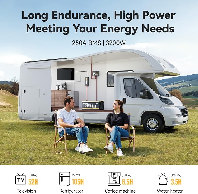 Power Queen 12.8V 410Ah LiFePO4 Battery, 5248Wh Energy Lithium Battery Built in 250A BMS,4000+ Cycle Times and 10-Year Lifetime,Ideal for Solar System,RV,Home Backup,Off-Grid
