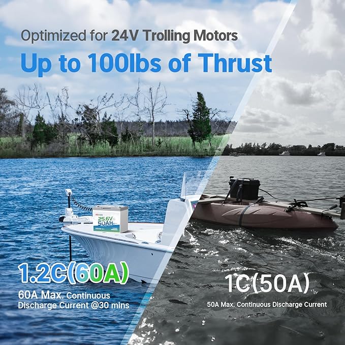 Redodo LiFePO4 Battery Smart Bluetooth 24V 50Ah TM Low-Temp, Lithium Battery Built in 50Ah BMS, 10 Years Lifespan, Perfect for Trolling Motor, Marine, RV, Fishing Finder, Solar and Off Grid