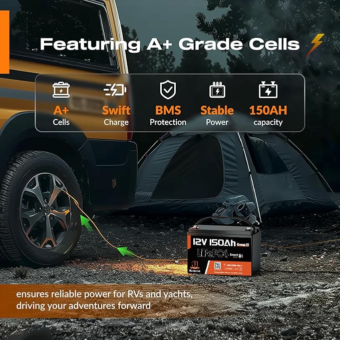 12V 150Ah LiFePO4 Lithium Battery BCI Group31 Bluetooth- Built-in 110A BMS, Deep Cycle Battery for Solar, RV, Marine, Off-Grid Applications - 15000+ Life Cycles, Safe & Lightweight