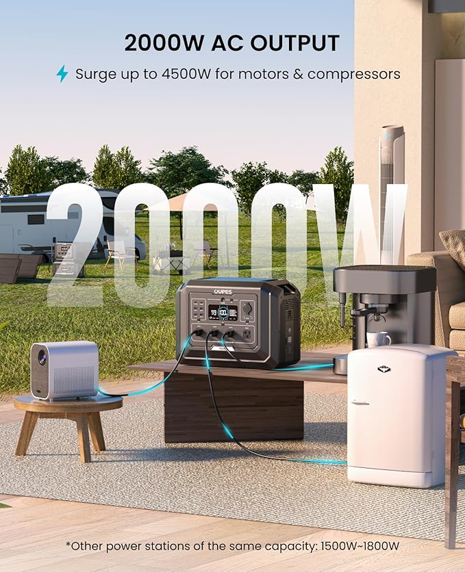 OUPES 3072Wh Mega 1 Power Station Kit with B2 Extra Battery & 240W Panel Included, 2000W (4500W Peak) LiFePO4 Battery with UPS & APP Control, for 24/7 Off-Grid Power, Power Outage, Blackout, RVs