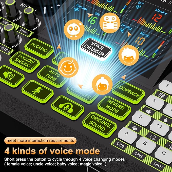 Podcast Equipment Bundle – Condenser Microphone with 3.5mm Audio Interface, Live Sound Card & Soundboard for PC, for Podcasting,Singing, Phone Streaming