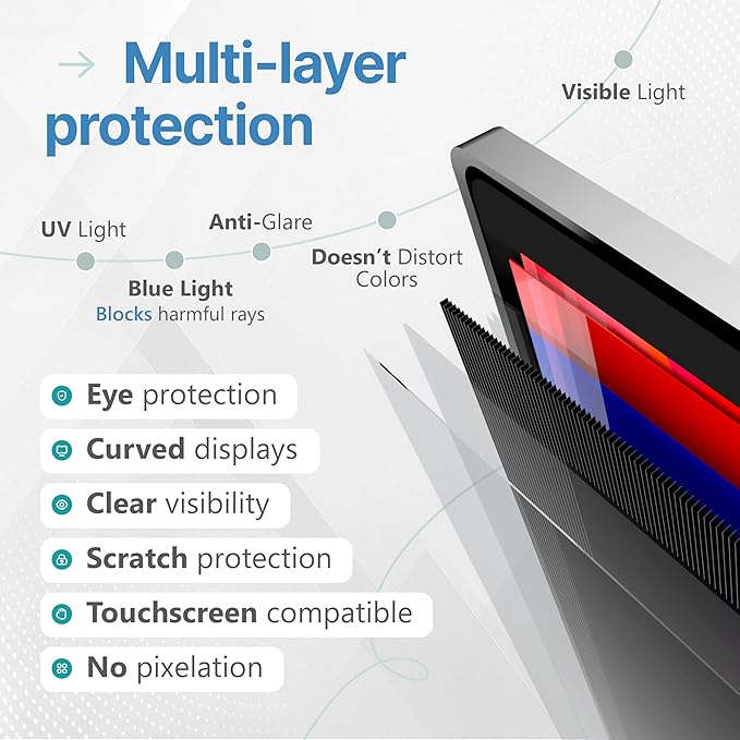 VINTEZ 23 Inch 16:9 Privacy Screen for Computer Monitor and Laptop - Anti Glare Protector Film Blue Light Filter Eye Protection - Computer Screen Privacy Shield, [1 Pack]
