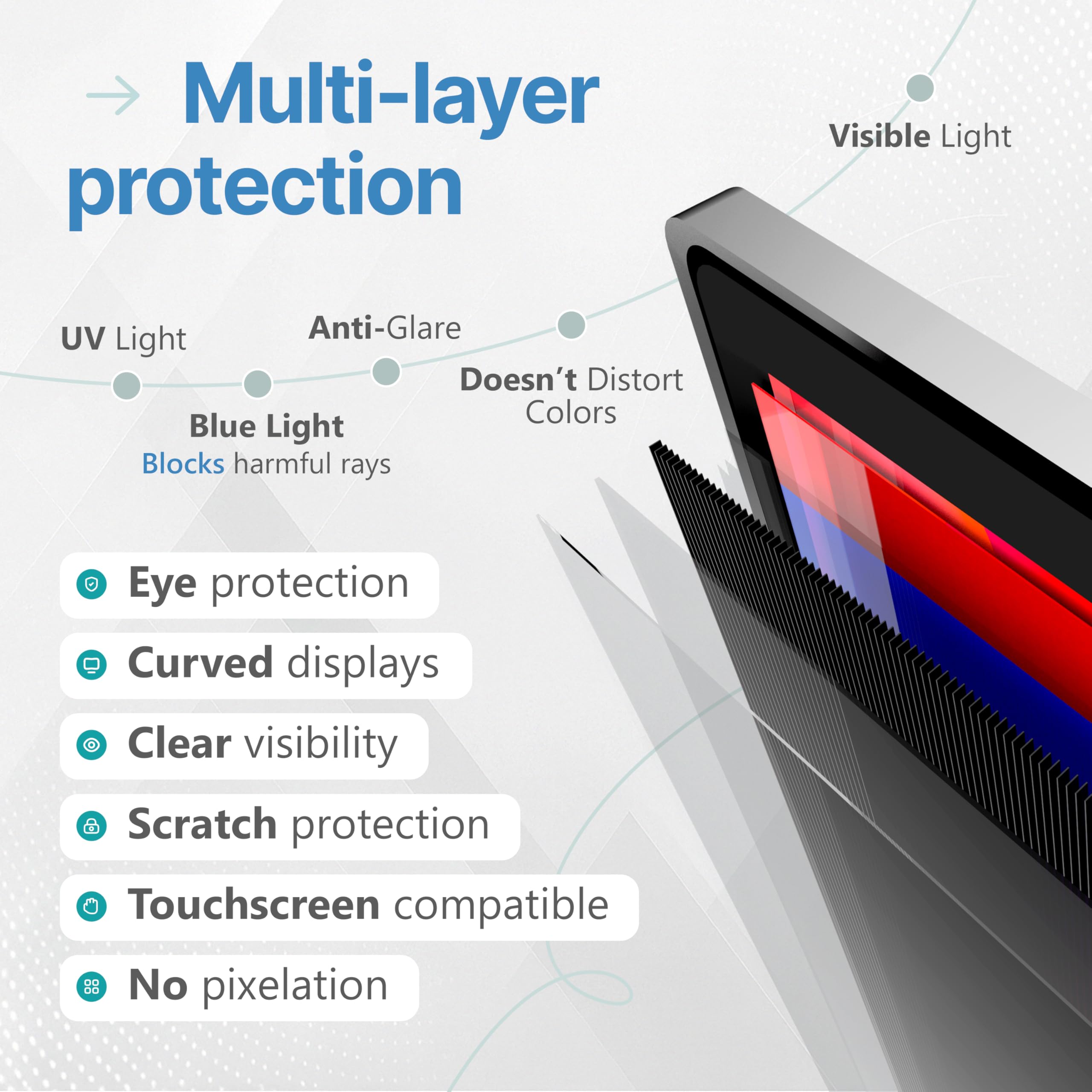 VINTEZ 29 Inch 21:9 Privacy Screen for Computer Monitor and Laptop - Anti Glare Protector Film Blue Light Filter Eye Protection - Computer Screen Privacy Shield, [1 Pack]