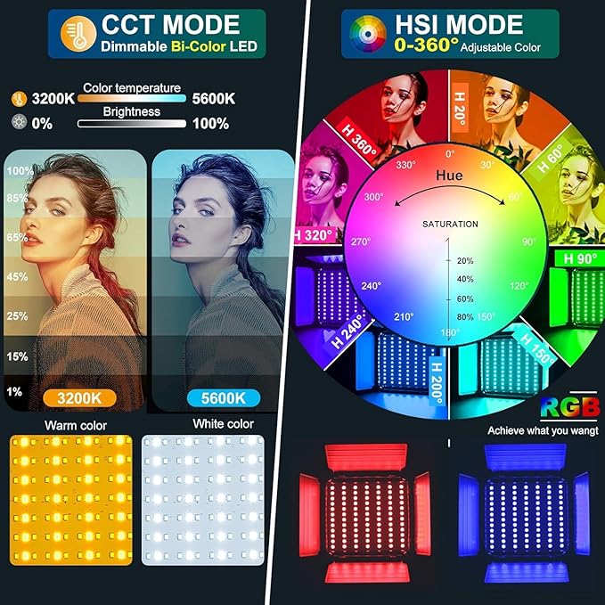 GVM 800D RGB Led Video Light, 2PCS Video Lighting Kit with APP Control, 40W Photography Lighting Led Panel Light with 18 Kinds of The Scene Lights for Studio YouTube, 3200K-5600K, CRI 97+