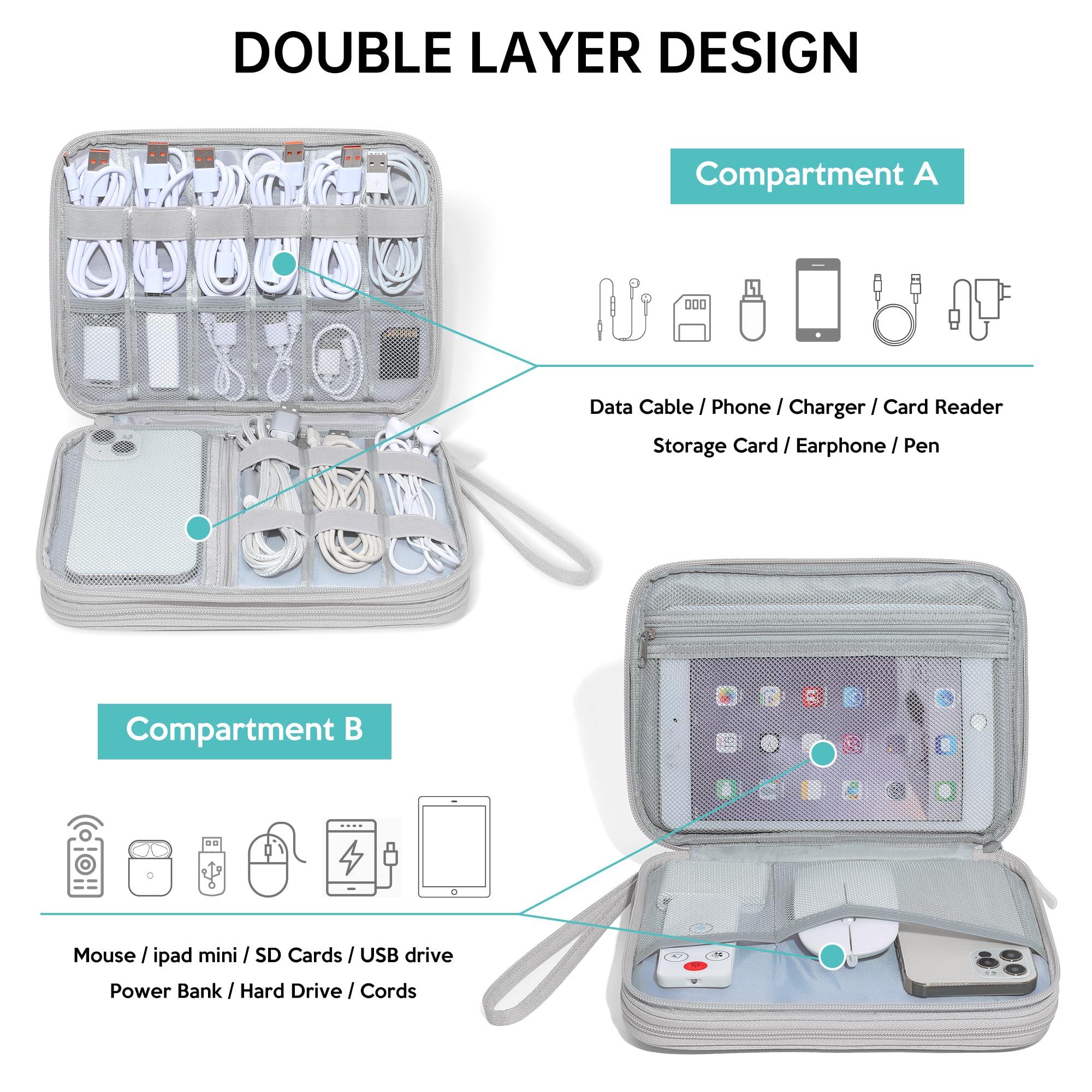 CILLA Electronics Organizer Travel, Travel Cord Organizer Case, Compact Electronics Accessories Bag for Cable, Cord, Charger, Phone