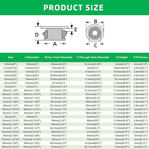 30PCS Cable Grommets, 1-1/8"(28mm) Desk Hole Cover Petal Shaped Buckle Type Nylon Snap Bushing Grommet, Wire Hole Cover Insert for Cables and Cords Management and Protection of Cabinet, Black