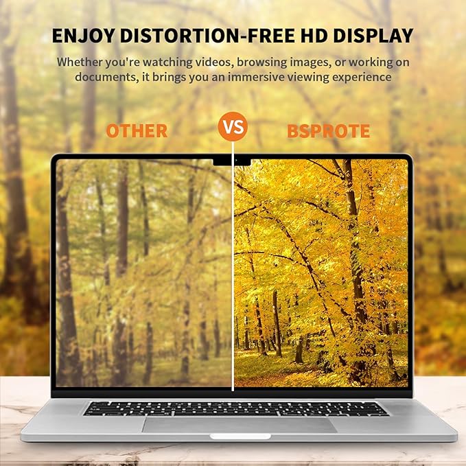 Privacy Screen for MacBook Pro 16 Inch 2019 (A2141), Removable Anti-Spy Filter for Mac Pro 16.1", Eye Protection HD Anti-Scratch