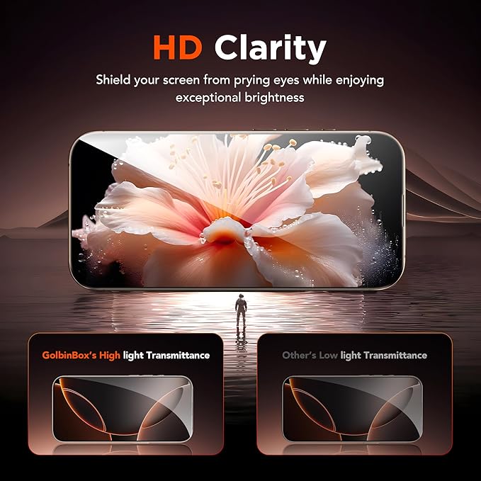 3-Pack Privacy Screen Protector for iPhone 16 Pro Max 6.9 Inch,Military-Grade Shatterproof Anti-Spy HD Tempered Glass with Installation Tray,Dust and Bubble Free ,9H Hardness,Anti - Fingerprint