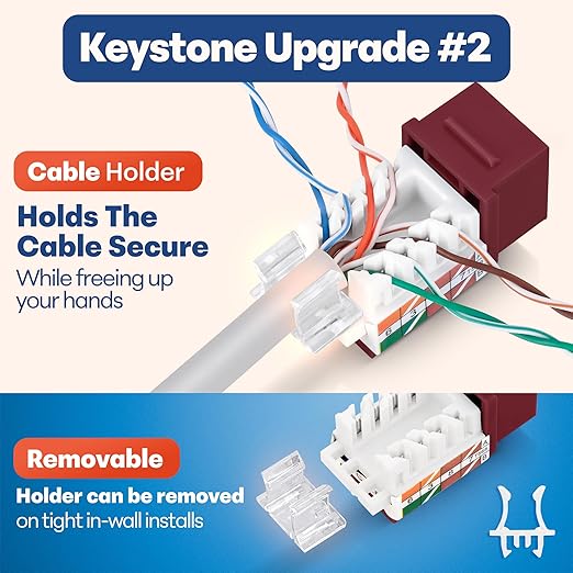 Everest 45° Angled RJ45 Cat6 Keystone Jacks 50-Pack in Red - Slim Profile Female RJ45 Connectors - Cat 6 Keystone Jack - Compatible with 45° Angled Speed Termination Tool - 45Term (B0BL3GS7ZY)