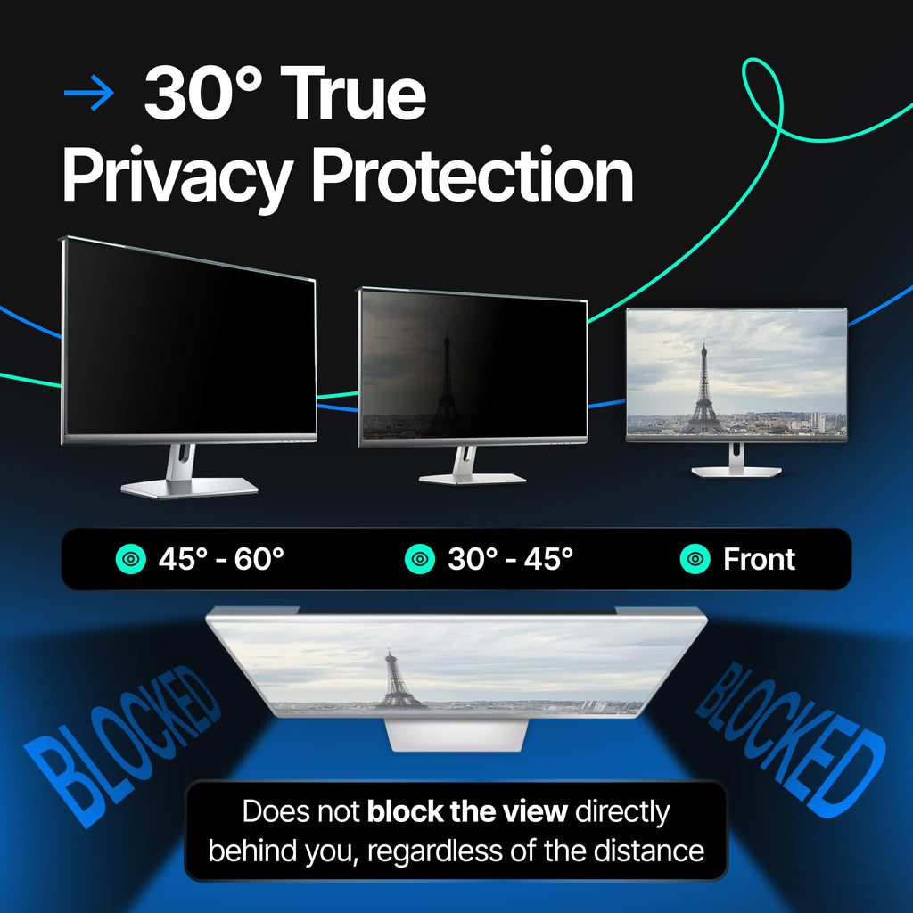 Universal Acrylic 17, 17.1, 18.1, 19 Inch Computer Privacy Screen Filter for Square Computer Monitors - 5:4 Aspect Ratio - 15.3" x 12.6" (390 x 320mm) - Monitor Frame Hanging Type
