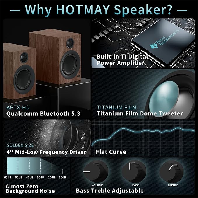 Bluetooth Bookshelf Speakers, 75W Powered Active Speaker with 4 Inch Woofer, HiFi Speaker with aptX Bluetooth USB for Home, Studio, Gaming, Set of 2, Bronze