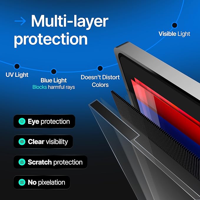 Universal Acrylic 26, 27 Inch Computer Privacy Screen Filter for Widescreen Computer Monitors - 24.1" x 15.1" (612 x 384 mm) - Monitor Frame Hanging Type