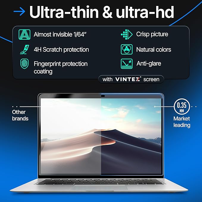 Magnetic Privacy Screen Compatible with MacBook Air 13" 2016, 2017, 2018, 2019, 2020, 2021, 2022, 2023, M1, M2 Anti-Blue Light Laptop Screen Protector Filter Blue Light Blocking Filter