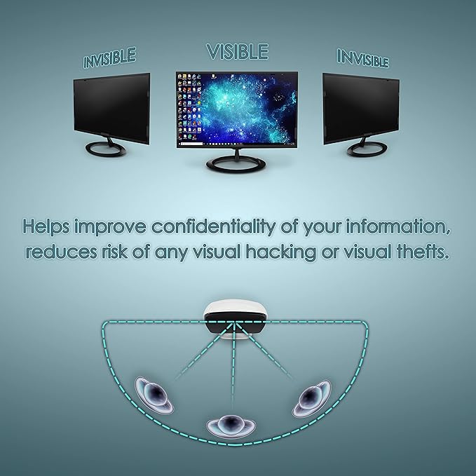 Premium Privacy Screen Filter for 23 Inches Desktop Computer Monitor. Screen Protector Size is 20 inch width x 11.3 inch height. Anti Glare and Anti Blue Light Protection