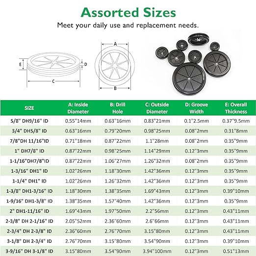 1 Inch Rubber Grommets for Wiring, 1 Inch Drill Hole 7/8 Inch ID, Firewall Grommets Automotive Cable Cords Hoses Protection, Double-Sided Rubber Plugs for Round Holes, 18 Pcs, 22x25 mm