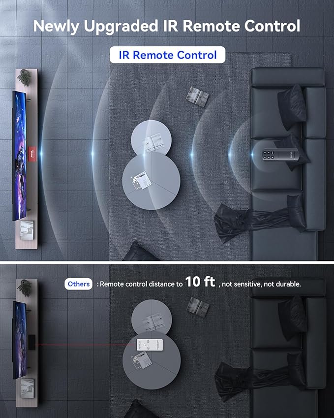 HDMI Switch 5 in 1 Out 4K@60Hz, GANA HDMI Splitter Switcher with Remote, Aluminum HDMI 2.0 Switch Box Hub for 3D, HDCP2.2, HDR, Compatible with Xbox, PS5/4/3,Fire Stick,Roku,Blu-Ray Player, Red