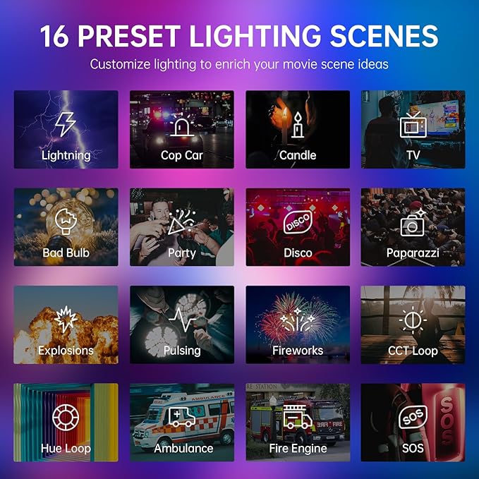 GVM 300W Photo Lighting RGB Video Light with Bowens Holder Lantern Softbox and Stand CRI 97+ CCT 2000K~10000K 6 Lighting Scenarios Application Program Controlled Studio Photo Lights