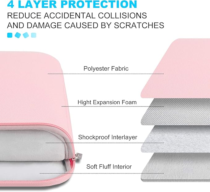 Lacdo 13 inch Laptop Sleeve Case for 13 inch New MacBook Air M4 A3240 2025, M3 A3113, M2 A2681, M1 A2337 | 13" MacBook Pro M2/M1 A2338 A2251 A2289 | 13" iPad Air M3/iPad Pro M4 Computer Bag, Pink